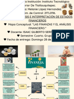 Mapa Conceptual Finanzas y Análisis Financiero.