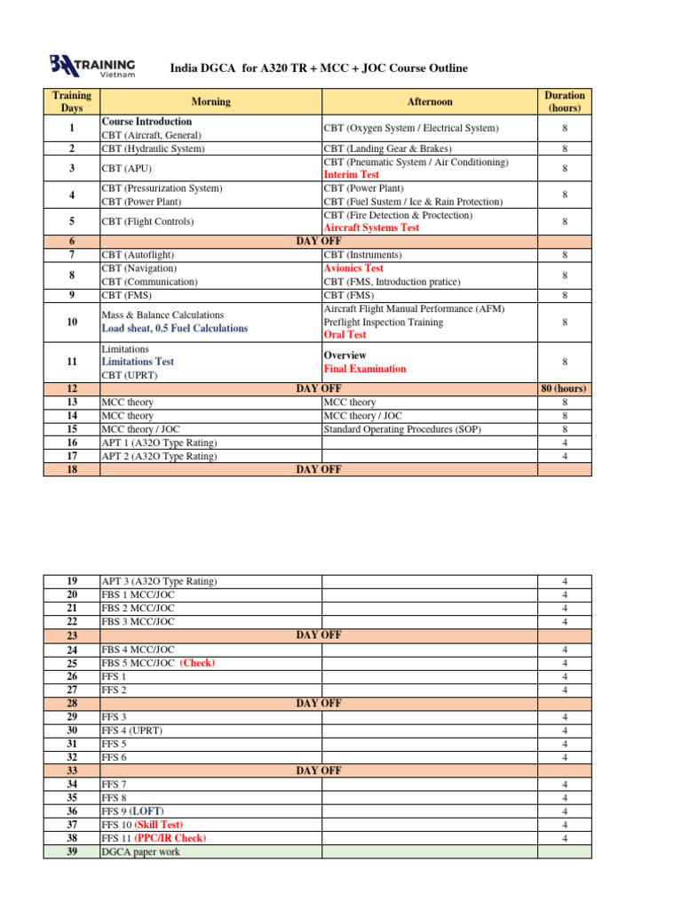 Dgca Tra320 MCC Joc | PDF | Aviation | Aircraft