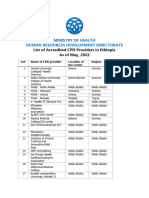 List of CPD Accredited Providers As of May 2022