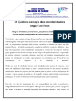 Modalidade Organizativas Ok