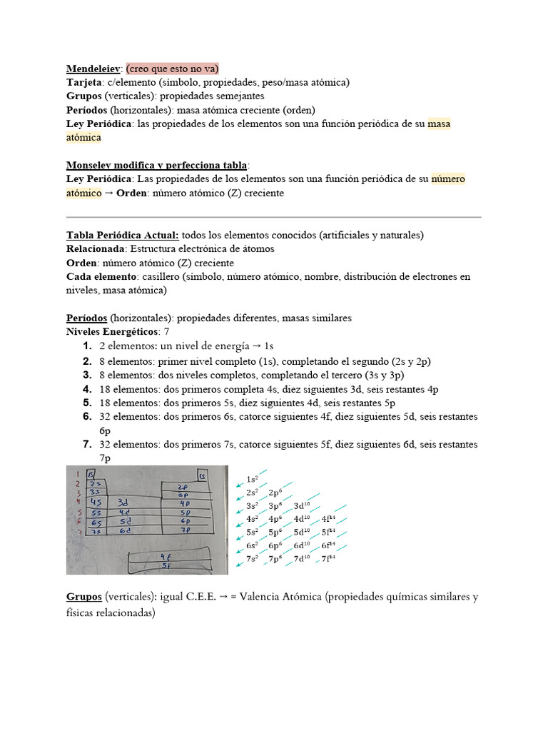 Fisico Quimica Tabla Periodica - Resumen | PDF