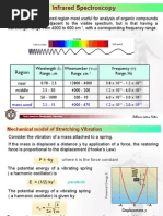 Download IR by api-3723327 SN7120286 doc pdf