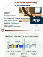 Optical Instrum 1