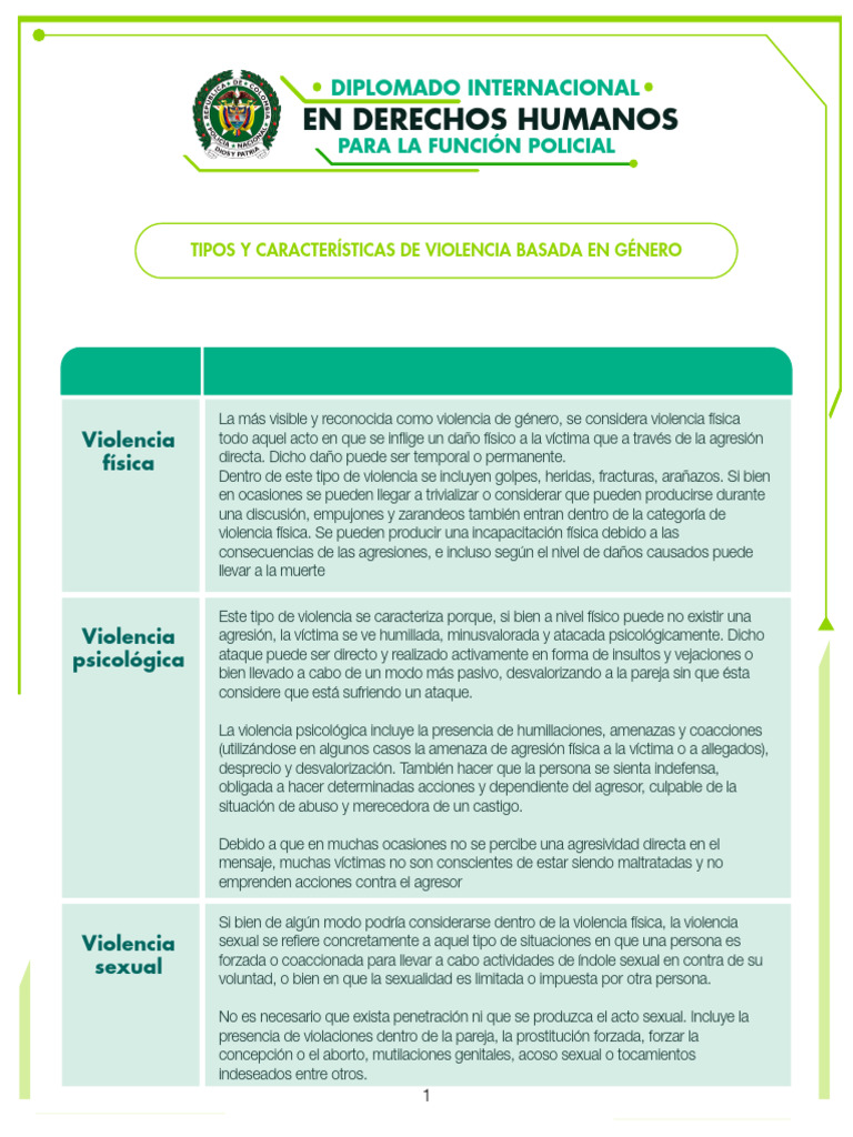 Violencia de Género: Tipos y Características | PDF | Violencia | Agresión