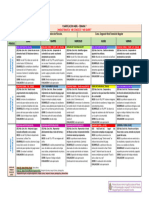 PLANIFICACION Semana 7