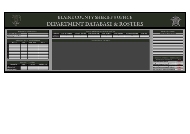 BCSO Department Roster - BCSO - DATABASE & STATISTICS | PDF | Law ...