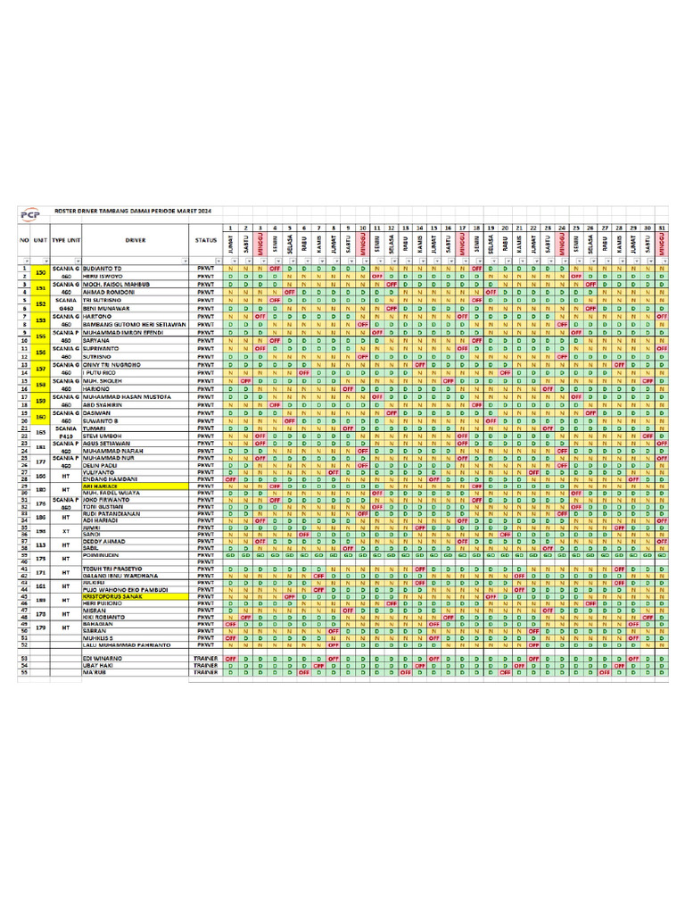 Roster Driver Maret 2024 PCP-TD | PDF