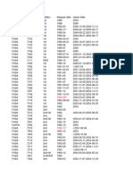 Shadowrun Product List