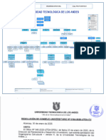 Organigrama-V 6