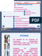 Tutorial1 Sistema Organizacional