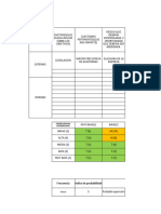 Copia de MODELO MATRIZ DE RIESGOS