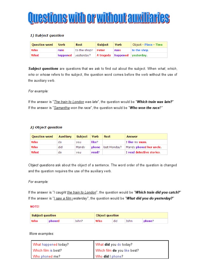 Questions With or Without Auxiliaries Semantics Semiotics