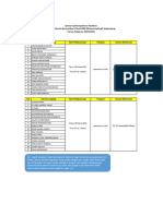 Jadwal UKK DKV 2024