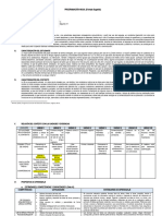 1programación Anual Modelo