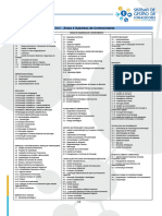 SGFs - Áreas e Subáreas - LISTA