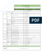 Check List Equipos Contra Caida