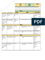 Ejemplo de Plan para Organizar