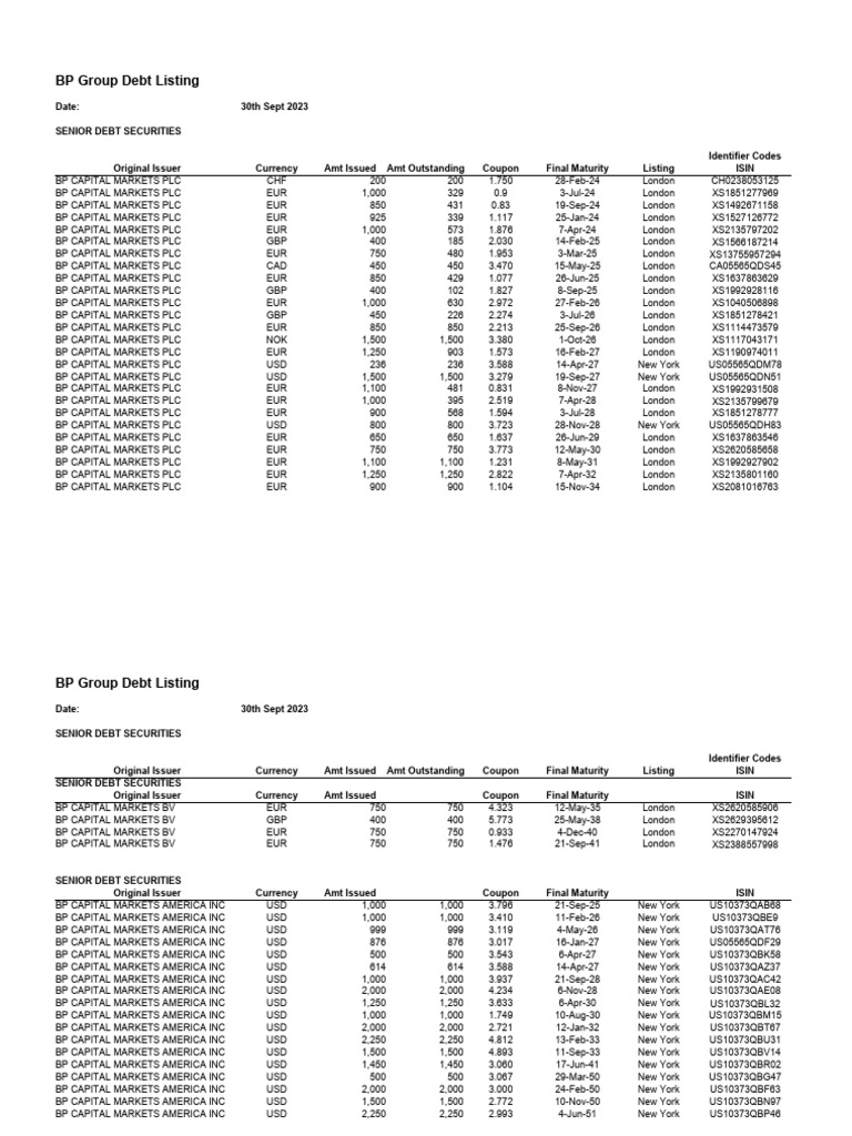BP 3q23 Debt Listing | PDF | Euro | Securities (Finance)