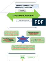 3er DIA - Experiencia de Aprendizaje