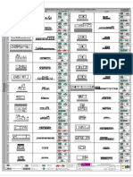 4.analisis Morfológico Div Central1