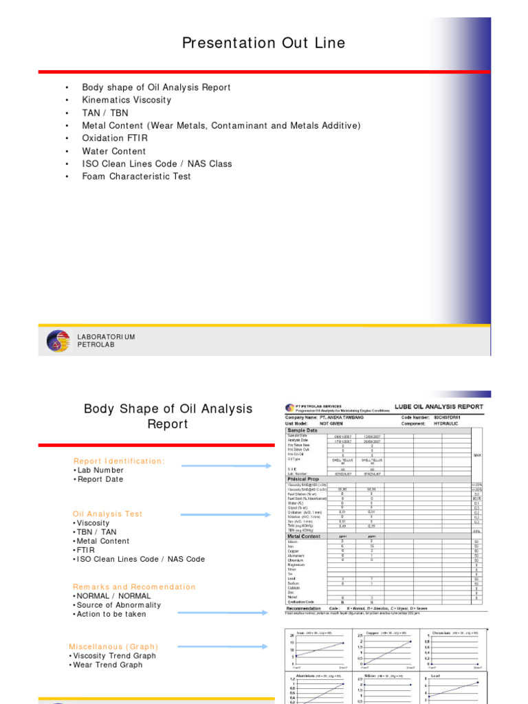 How To Read Lube Oil Analysis Report_PetroLab PDF Pump Piston