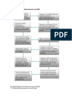 Diagrama de Flujo DQO