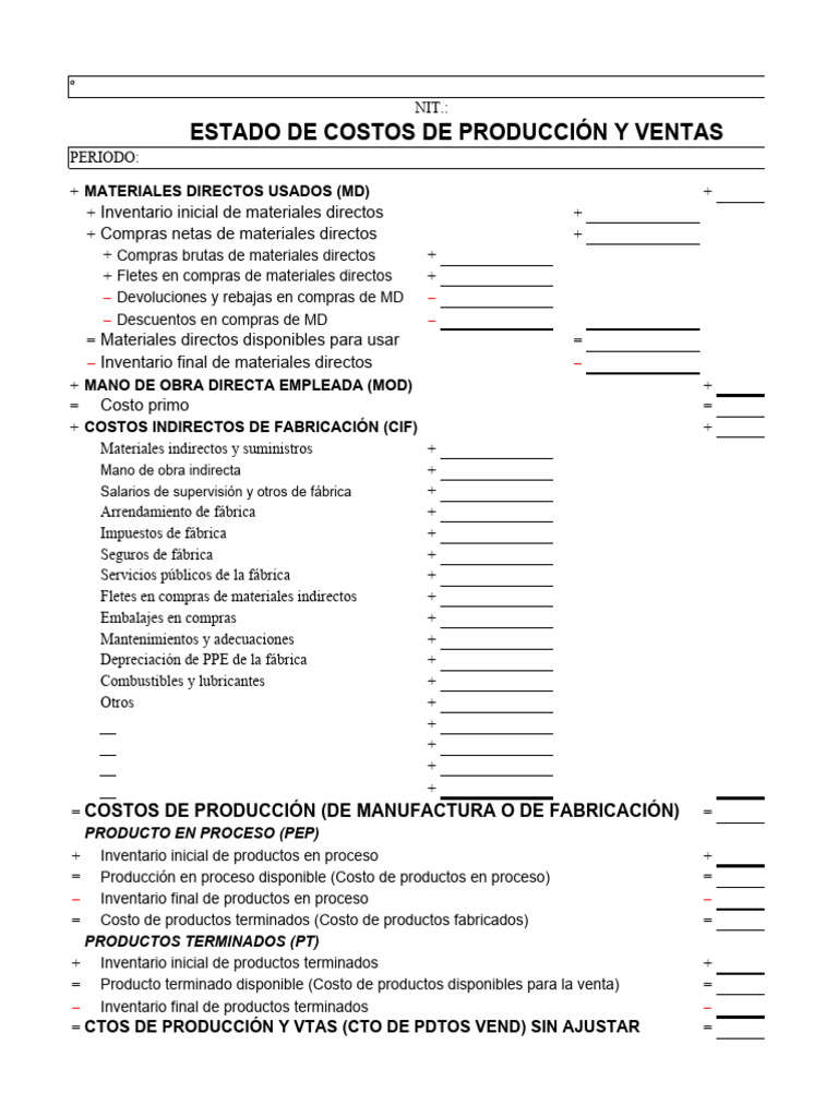 Estado de Costos y Resultados Financieros | PDF | Negocios económicos ...