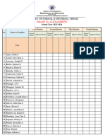 Quarterly Summary of Formal & Informal