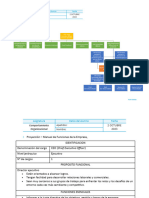 Actividad-Manual de Funciones