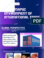 Chapter 2 The Dynamic Environment of International Trade