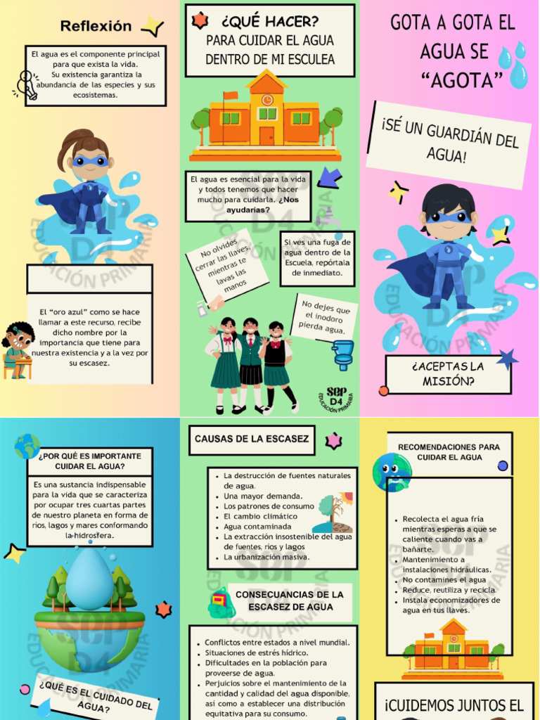 Reflexionamos Gota A Gota Se Agota El Agua | PDF