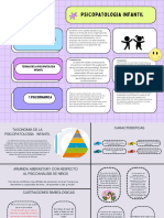 Blue Delicate Information Table Graph