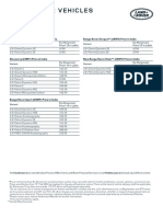 Land Rover Vehicles Price in India