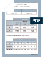 Preterito Perfeito Do Indicativo