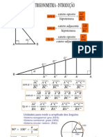 introdução trigonometria