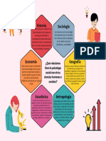 Grafico Proceso Idea Mapa Conceptual Circulo Multicolor