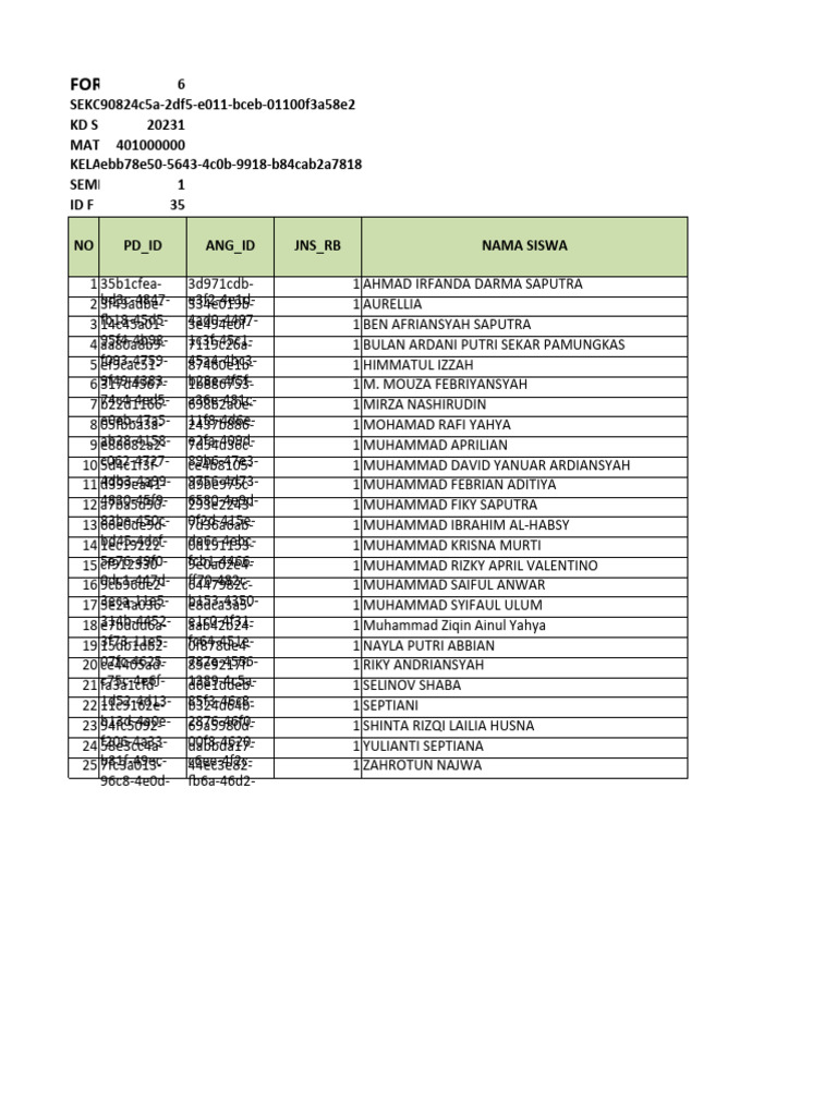 Nil - Rapor - 20231 - 401000000 - Kelas 7a | PDF
