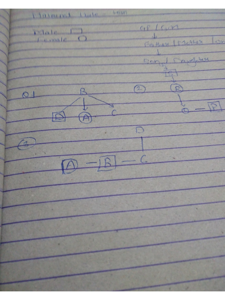 Lec 1 | PDF