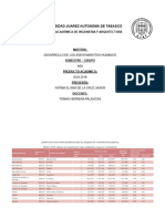 Universidad Juarez Autonoma de Tabasco