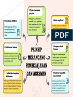 EKSPLORASI KONSEP - 1.3. Pendekatan Pembelajaran (PPA) - Nurmila Albakia