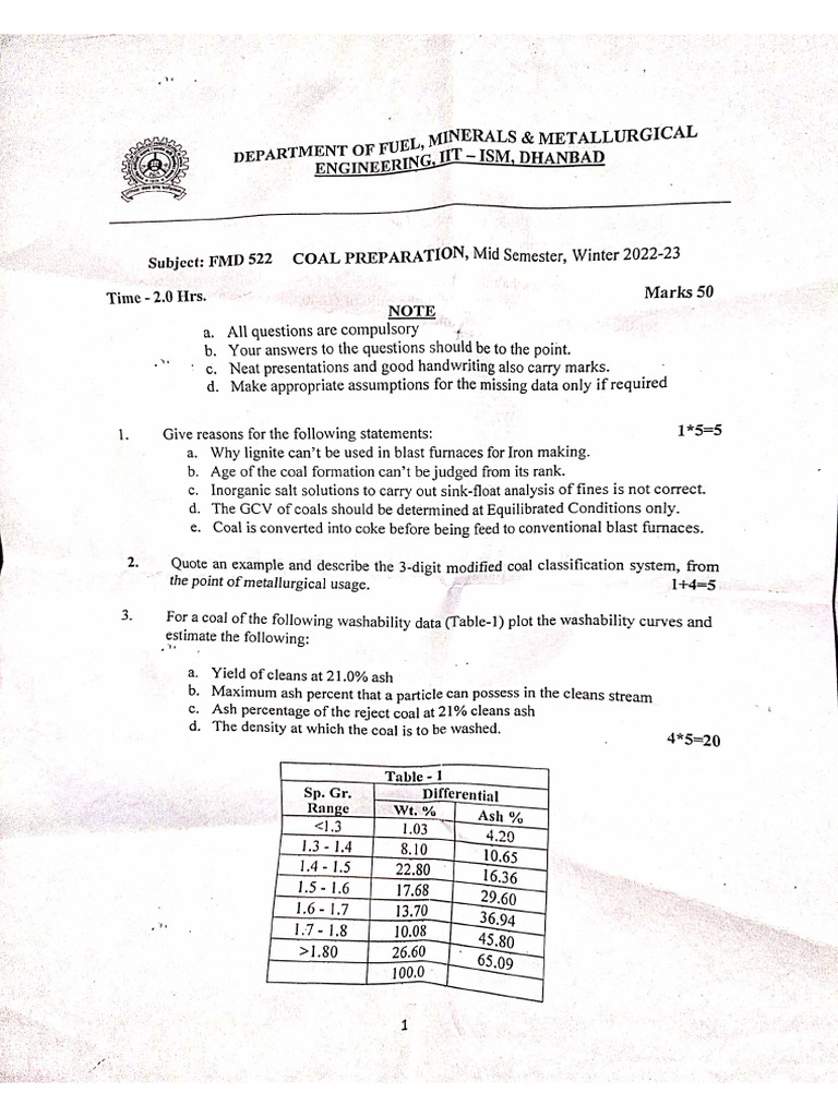 Mid Semester Question Paper 6th Semester - 240219 - 115549 | PDF