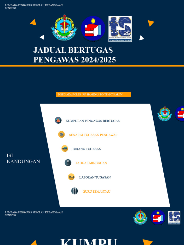 Jadual Bertugas Pengawas 2024 2025 Pdf