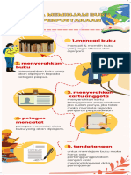 Cara Meminjam Buku Di Perpustakaan