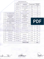 Increment February-2024