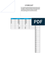 4th Sem Supply Chain Analytics