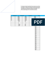 4th Sem Supply Chain Analytics