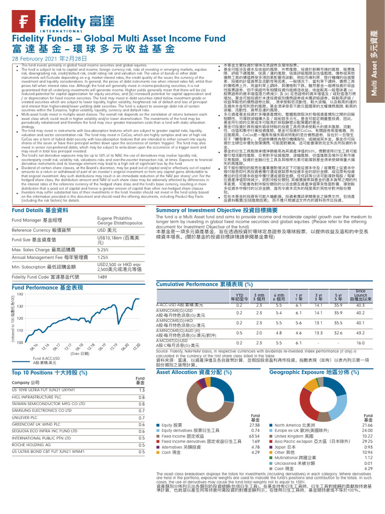 Fidelity GMAI Feb 2021 | PDF | Financial Risk | Investing