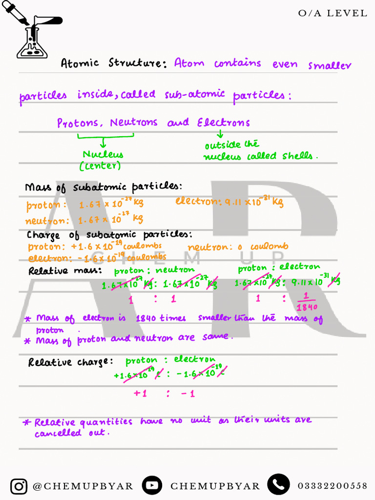 Subatomic Particles and Atomic Structure | PDF