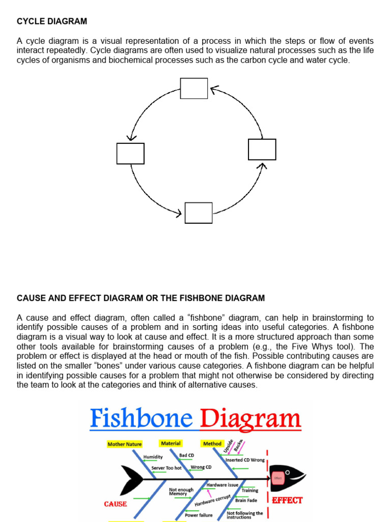 Visual Tools for Process Analysis | PDF | Causality | Concept
