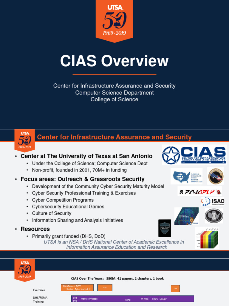 CIAS Overview Jan 2024 With Notes | PDF | Security | Computer Security